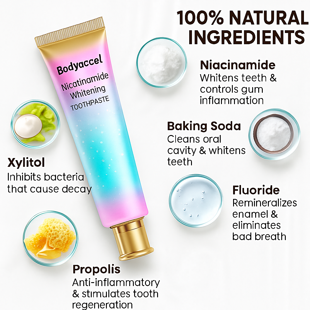 GlowDent™ nicotinamide Whitening Toothpaste