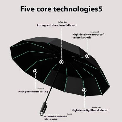 AeroShield TM Automatic Ring Buckle Umbrella