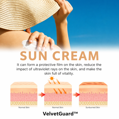 VelvetGuard™Refreshing UV Protection Face Cream