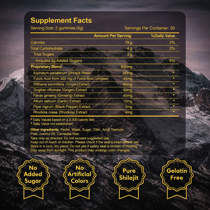 EverFulvic™Himalayan Gummies for Men and Women