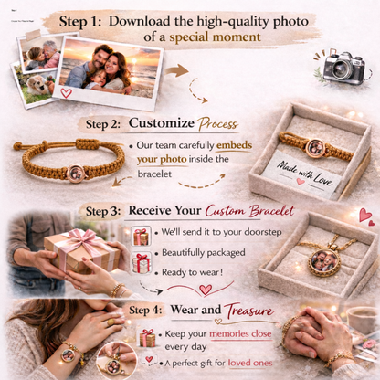 LoveOrbit™Personalized Circle Photo Bracelet