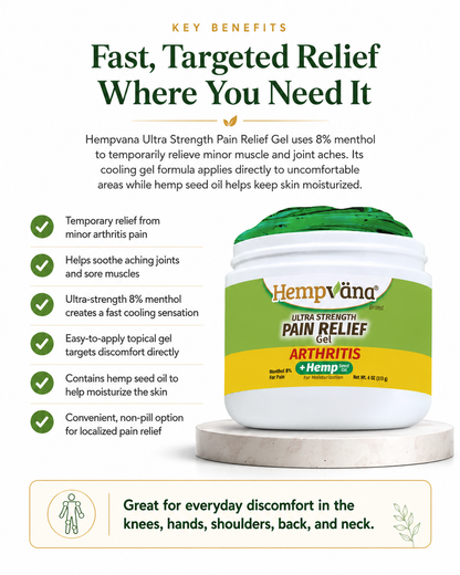 ReliefRush™Applicable To Arthritis Pain Relief Gel