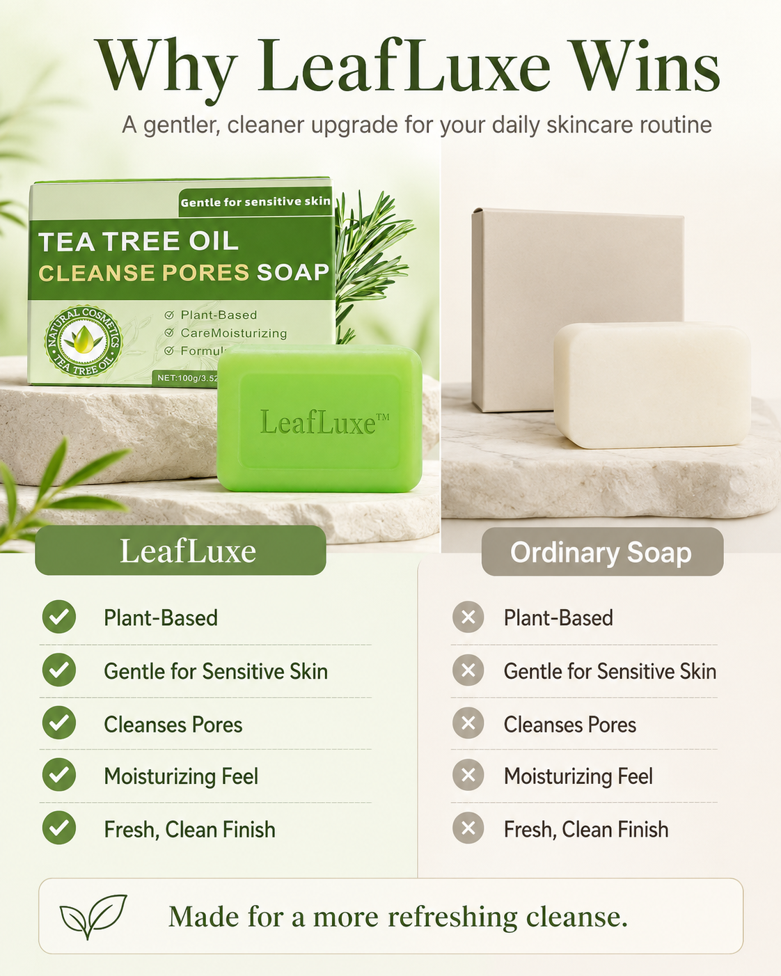 LeafLuxe™Tea Tree Soap