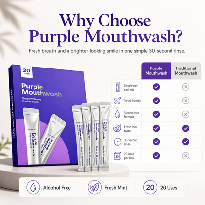 GlowRinse™Purple Mouthwash For Daily Oral Hygiene