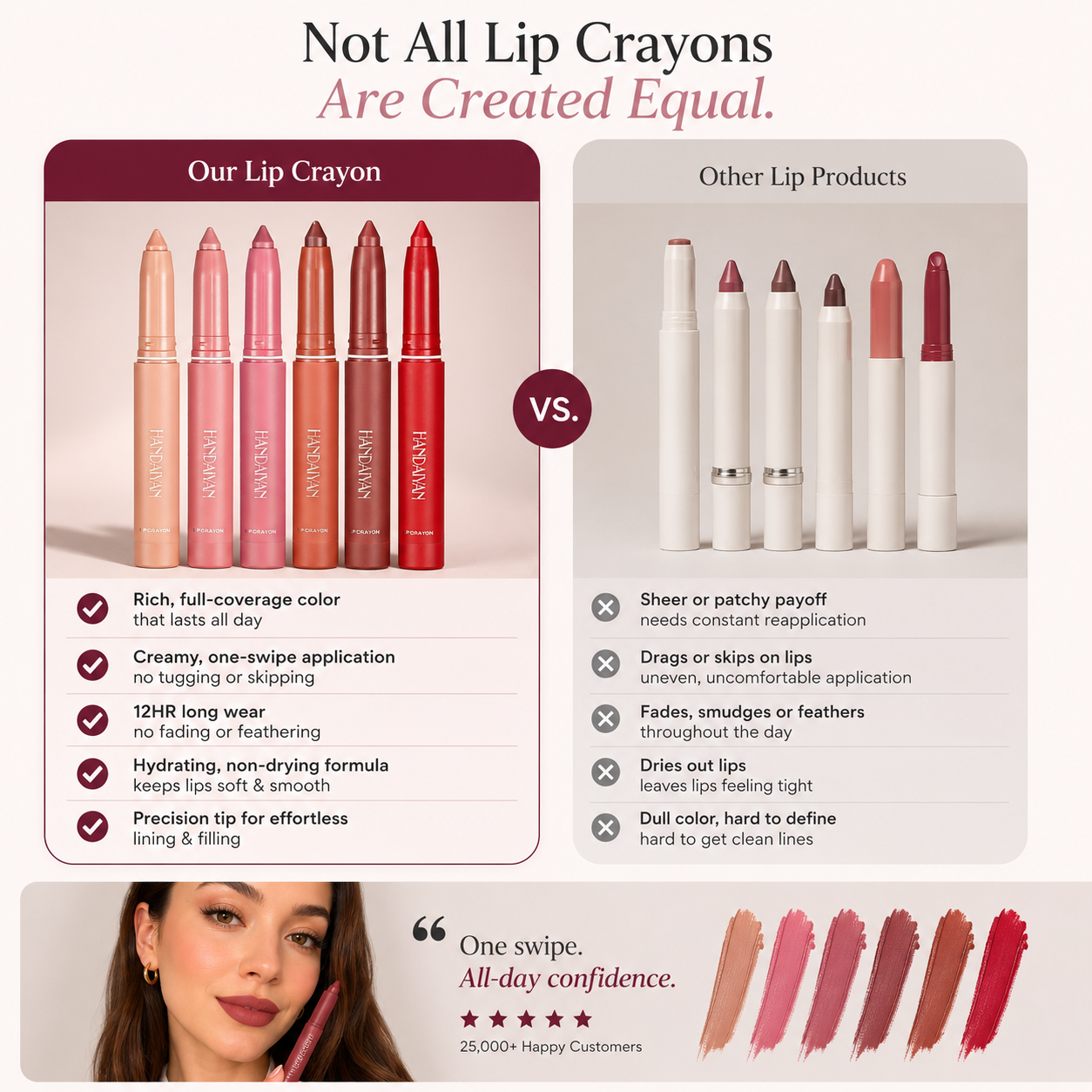 ScarletSilk Liner™Not Easy To Fade Matte Lipstick Pen