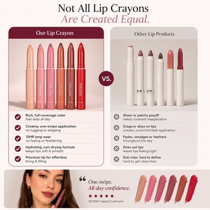 ScarletSilk Liner™Not Easy To Fade Matte Lipstick Pen