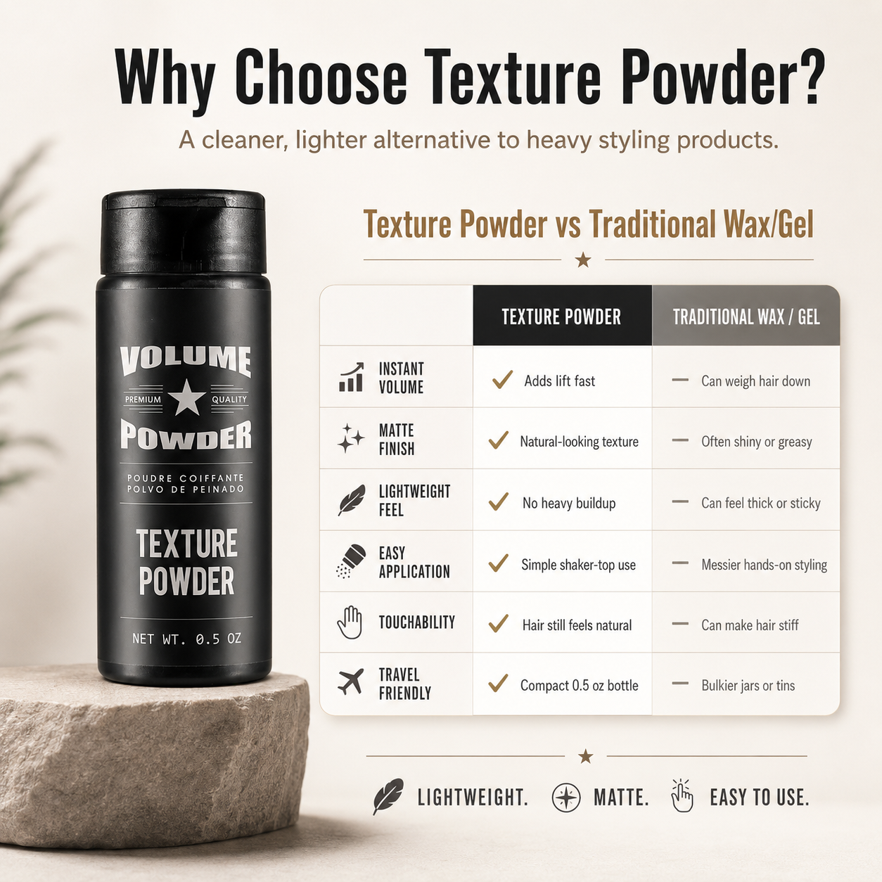 VOLUMATE™Hair Fluffy Powder Natural Refreshing Oil Control
