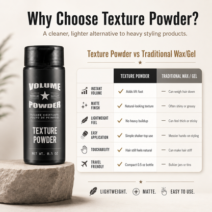 VOLUMATE™Hair Fluffy Powder Natural Refreshing Oil Control