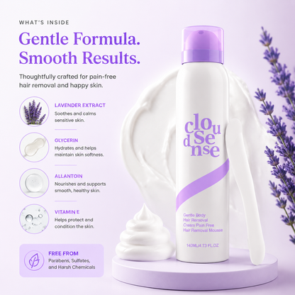 LumiGlaze™Hair Removal Refreshing For The Entire Body