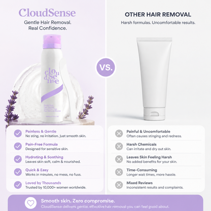 LumiGlaze™Hair Removal Refreshing For The Entire Body