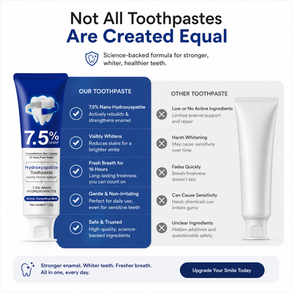 HAPGuard Fresh™Tooth-Protecting Freshening Toothpaste