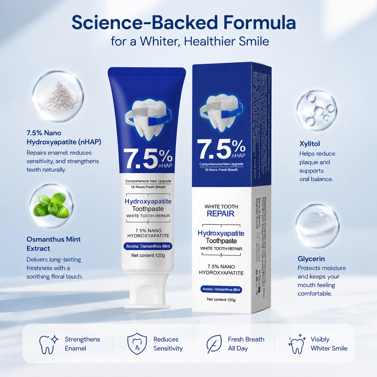 HAPGuard Fresh™Tooth-Protecting Freshening Toothpaste