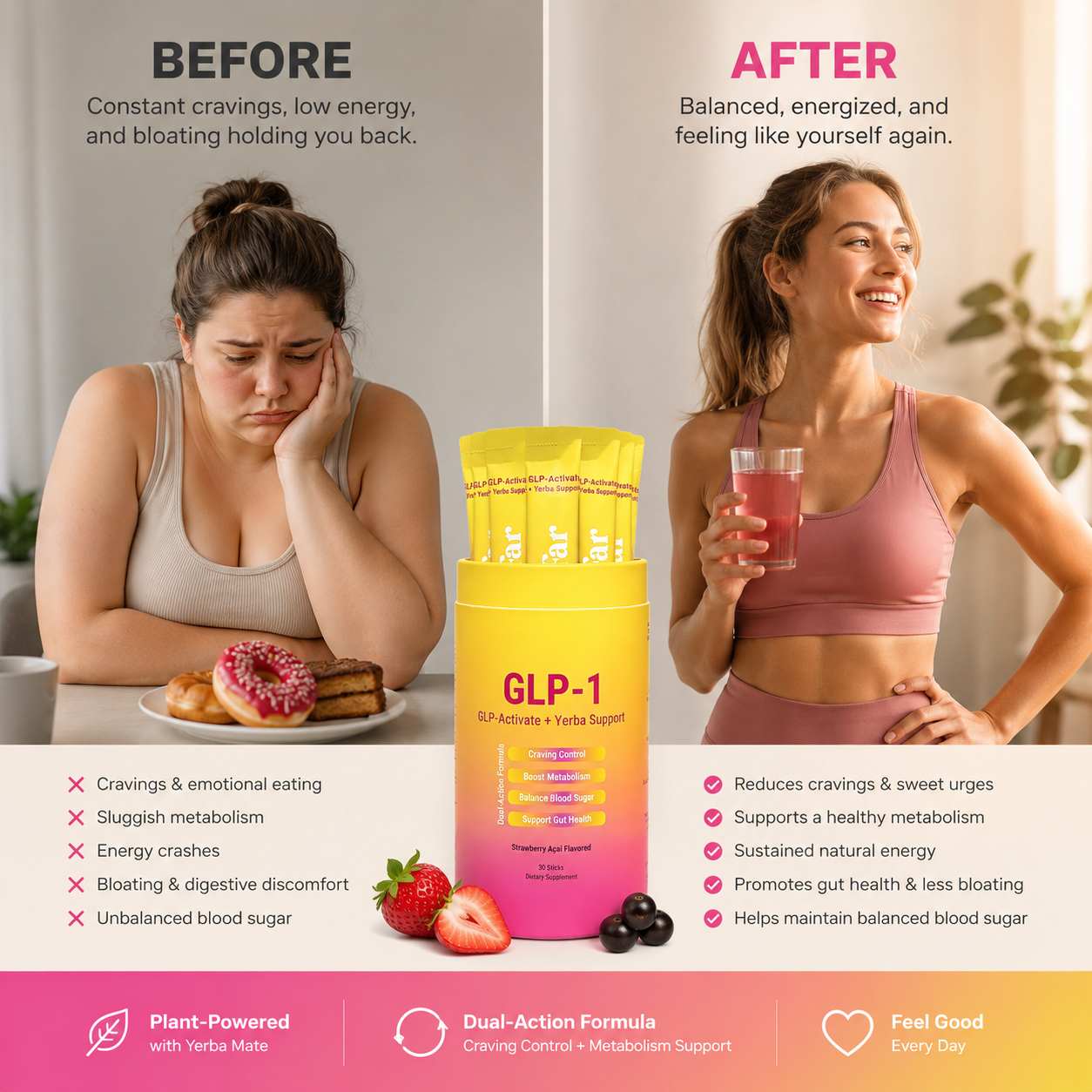 Wonder Mate GutFuel™Metabolism & Gut Health Support, Sugar Cravings Control Powder, 30 Sticks