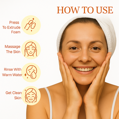 ReviveTonic™Kojic Acid Facial Cleanser