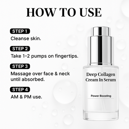 Skinova™Collagen Anti-Wrinkle Cream