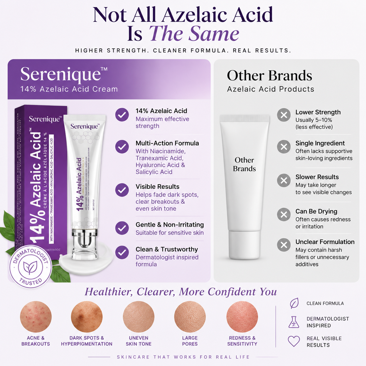 Serenique™Soothing And Moisturizing Face Cream