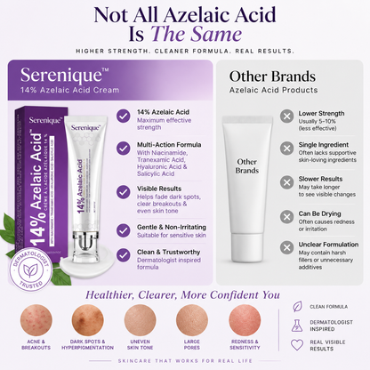 Serenique™Soothing And Moisturizing Face Cream
