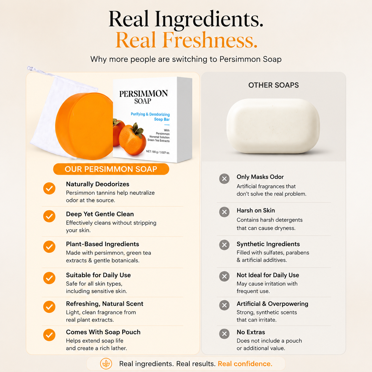 PURIORA™Purifying Deodorant Soap