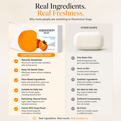 PURIORA™Purifying Deodorant Soap