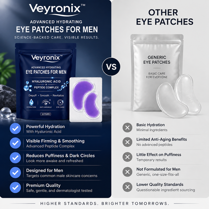 Veyronix™Advanced Hydrating Eye Patches