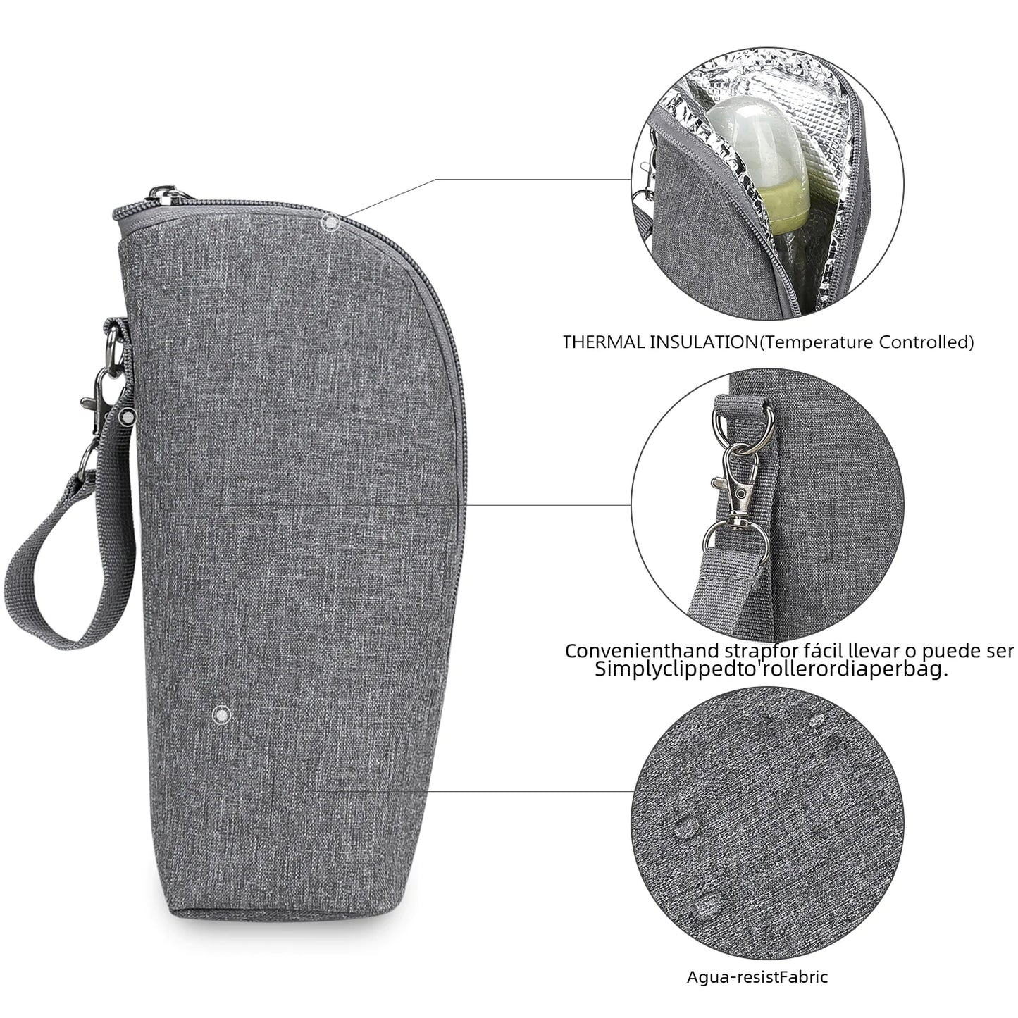 Portable Bottle Bag - Mommy Bag Accessory