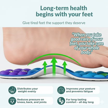 MagniStepTM,Foot Health Insoles