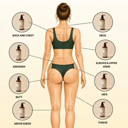 Velmora™Firmer Looking Body Oil