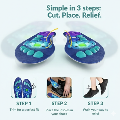 MagniStepTM,Foot Health Insoles