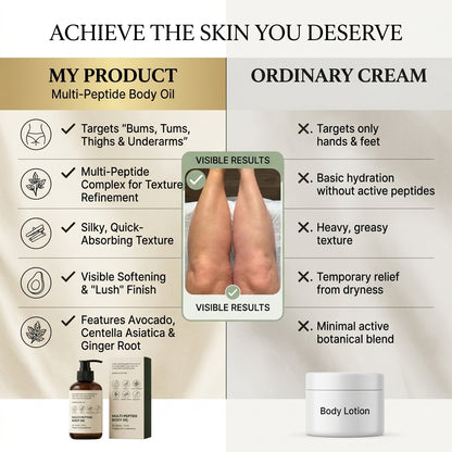Velmora™Firmer Looking Body Oil