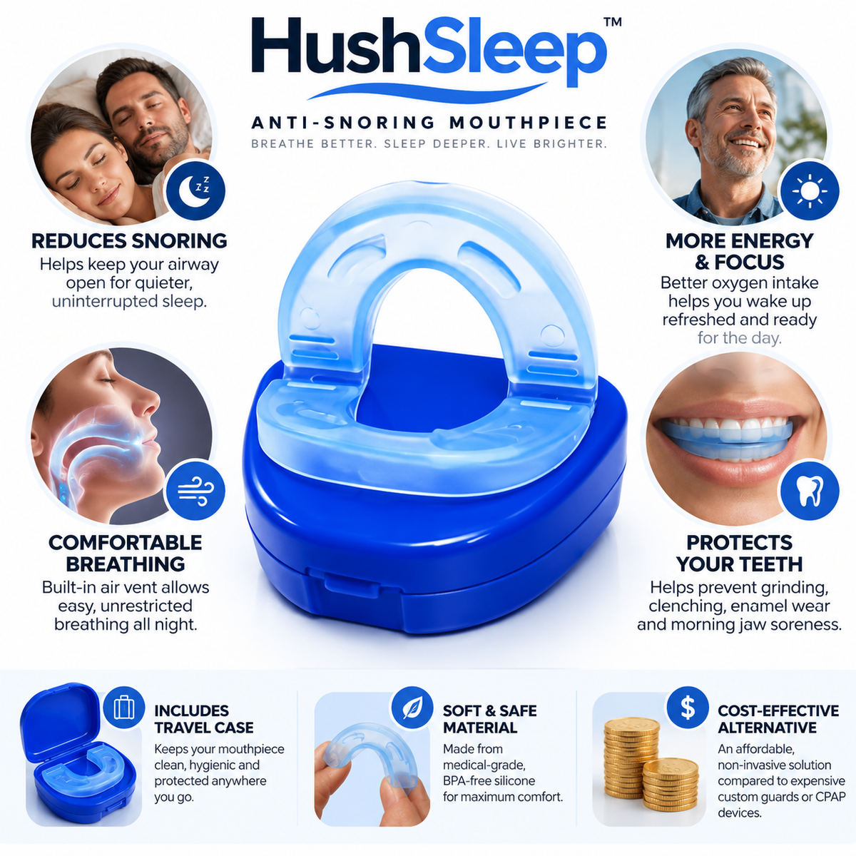 HushSleep™Anti-Snoring Mouthguard
