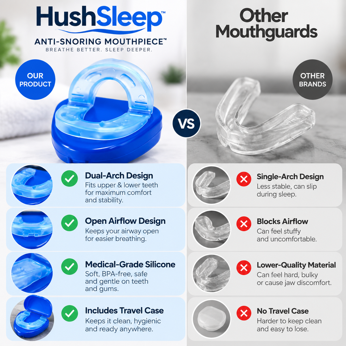 HushSleep™Anti-Snoring Mouthguard