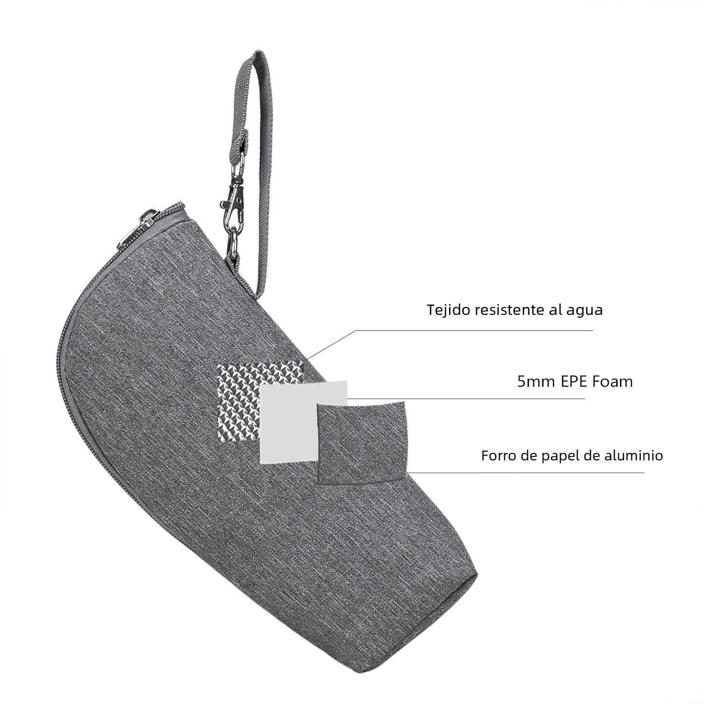 Portable Bottle Bag - Mommy Bag Accessory