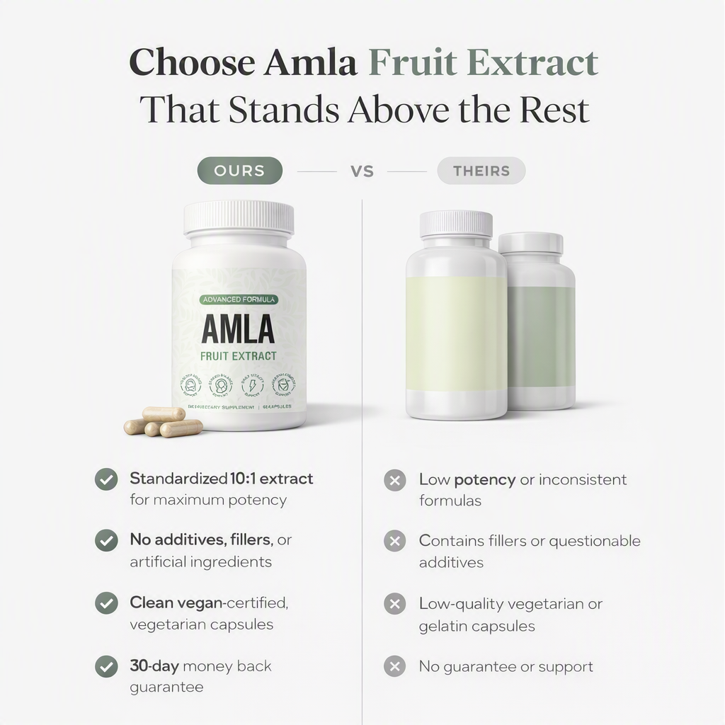 Veralune™Fruit Extract for Healthy Aging Antioxidant Support & Daily Vitality,  Wellness Formula