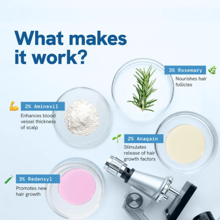 Herbaluxe Growth Oil™Hair Growth