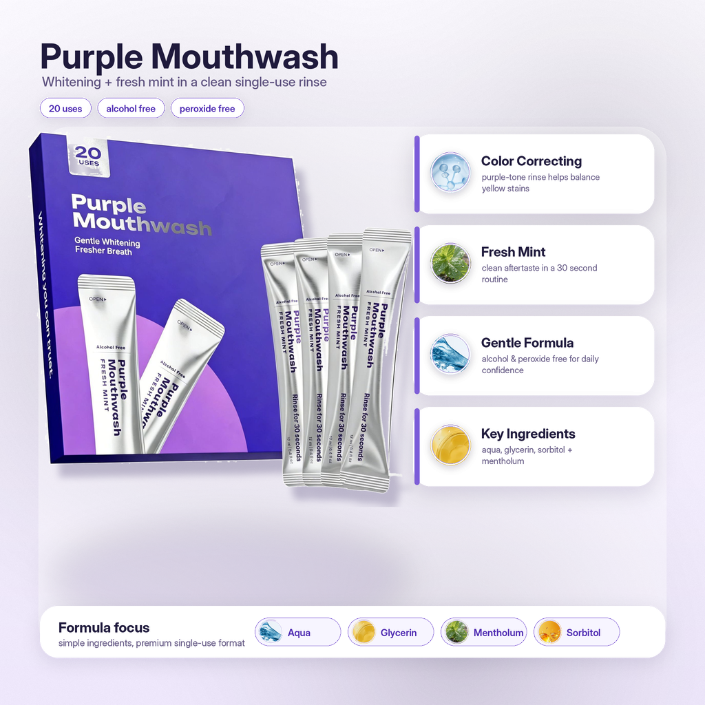 GlowRinse™Purple Mouthwash For Daily Oral Hygiene
